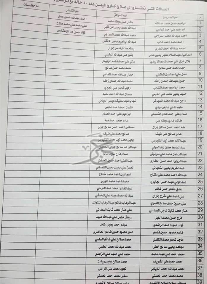 عـاجل وهام : شاهد اولى الصور المسربة لوثائق جرحى الحوثيين والفضيحة المخزية التي كشفتها وماهو دور غريفيث في ذالك ؟