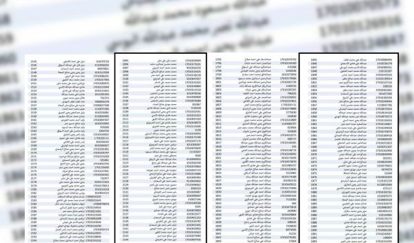 ذمار.. مليشيا الحوثي تخطف ناشط اجتماعي نشر وثائق تفضح نهبها للمساعدات الإنسانية
