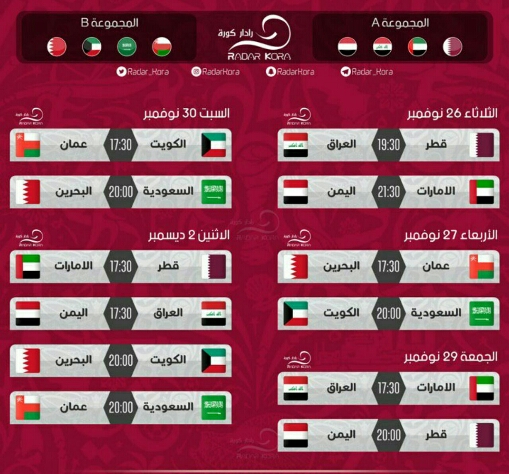 اليوم...اليمن ضد الإمارات في لقاء "سهل ممتنع" ببطولة خليجي24 