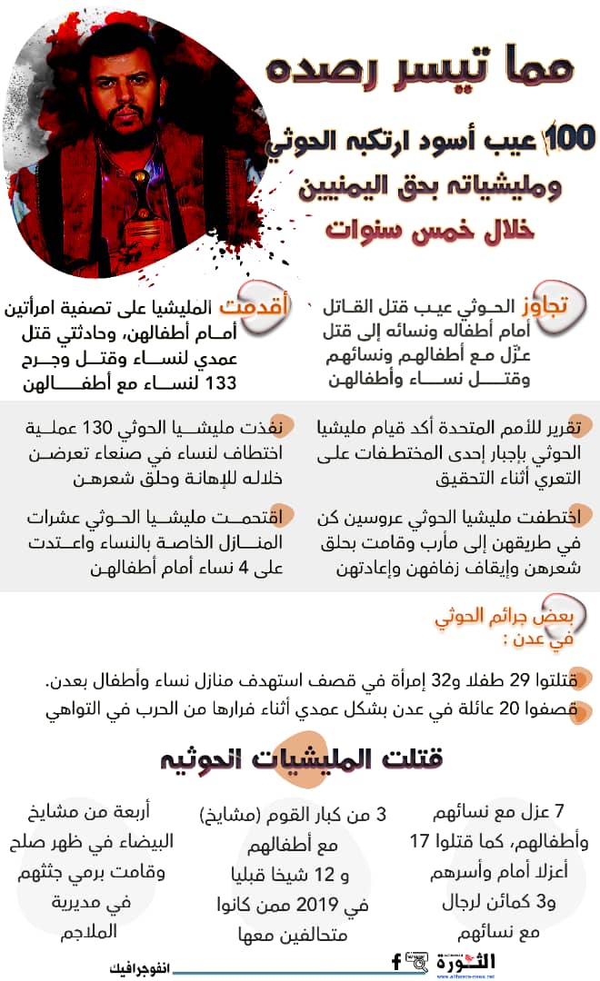 «100» عيب أسود إقترفتها ميليشيات الحوثي الارهابية بحق اليمنيين خلال «5» سنوات ..«إنفو - وصور»