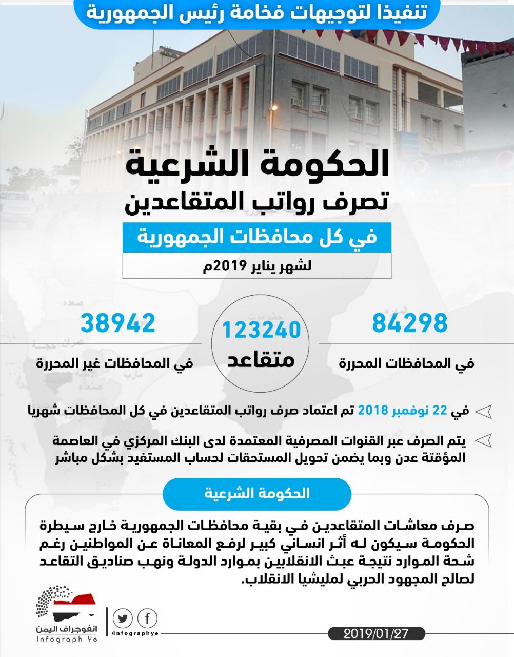 شاهد صرف رواتب المتقاعدين يلقى إرتياحا ً شعبياً واسعاً